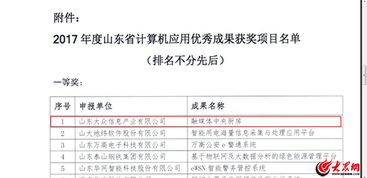 山東大眾信息產(chǎn)業(yè)政務(wù)融媒體中央廚房系統(tǒng)榮獲山東省計(jì)算機(jī)應(yīng)用優(yōu)秀成果一等獎(jiǎng)