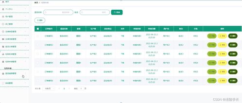 SSM進出口食品安全信息管理系統（Q6791）計算機畢業設計 系統集成服務的問題解決方案與方法