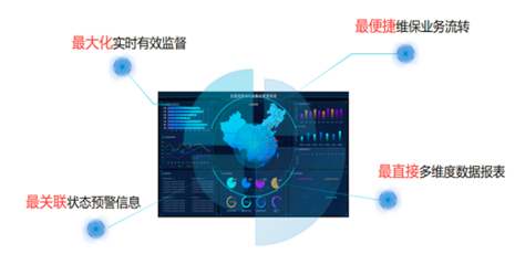 移動運維管理系統與錦源匯智計算機信息系統集成服務的融合應用